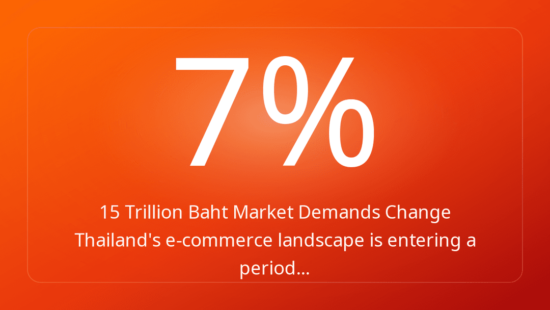 15 Trillion Baht Market Demands Change Thailand's e-commerce landscape is entering a period…