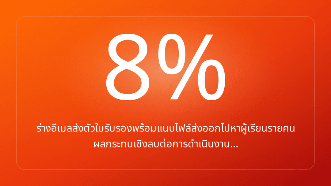 ร่างอีเมลส่งตัวใบรับรองพร้อมแนบไฟล์ส่งออกไปหาผู้เรียนรายคน ผลกระทบเชิงลบต่อการดำเนินงาน…