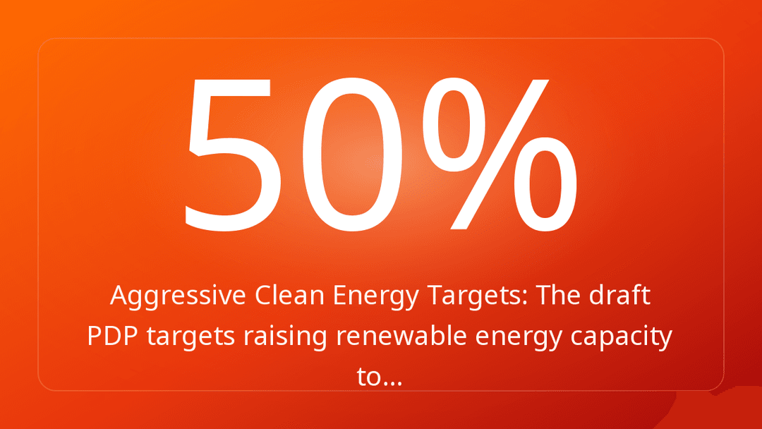 Aggressive Clean Energy Targets: The draft PDP targets raising renewable energy capacity to…