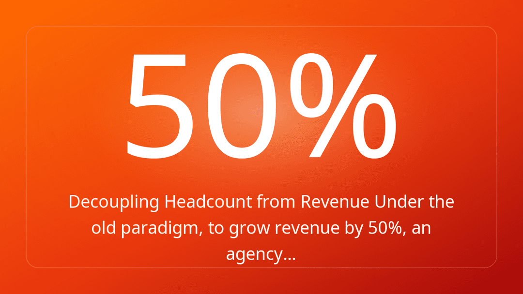 Decoupling Headcount from Revenue Under the old paradigm, to grow revenue by 50%, an agency…
