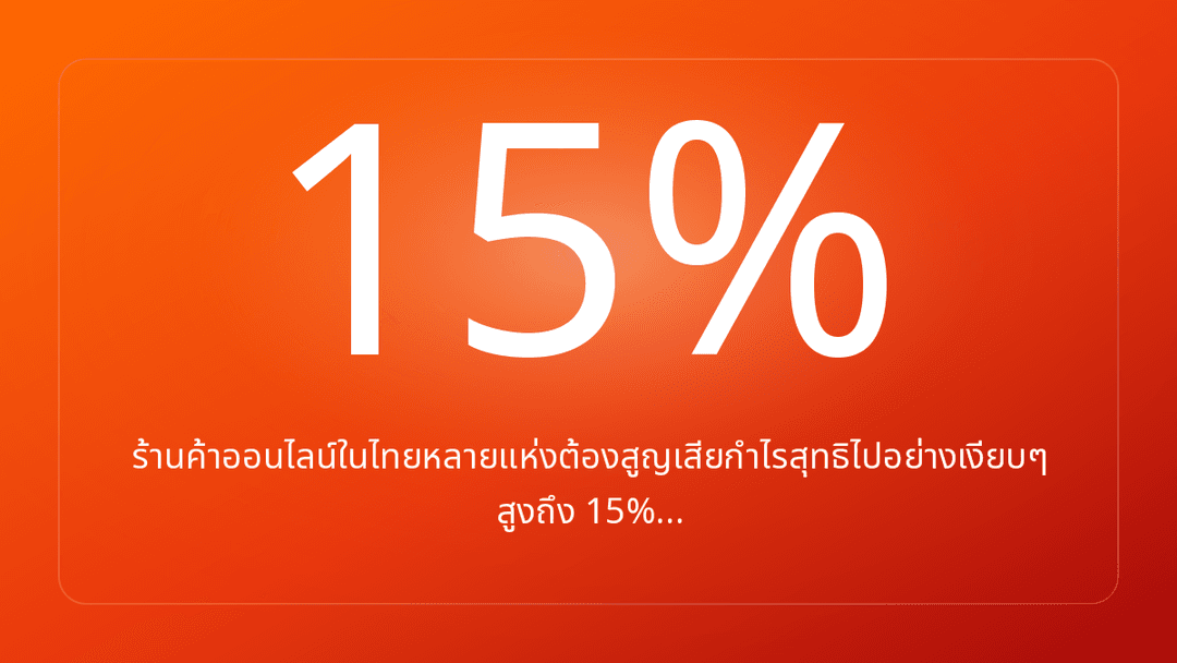 ร้านค้าออนไลน์ในไทยหลายแห่งต้องสูญเสียกำไรสุทธิไปอย่างเงียบๆ สูงถึง 15%…