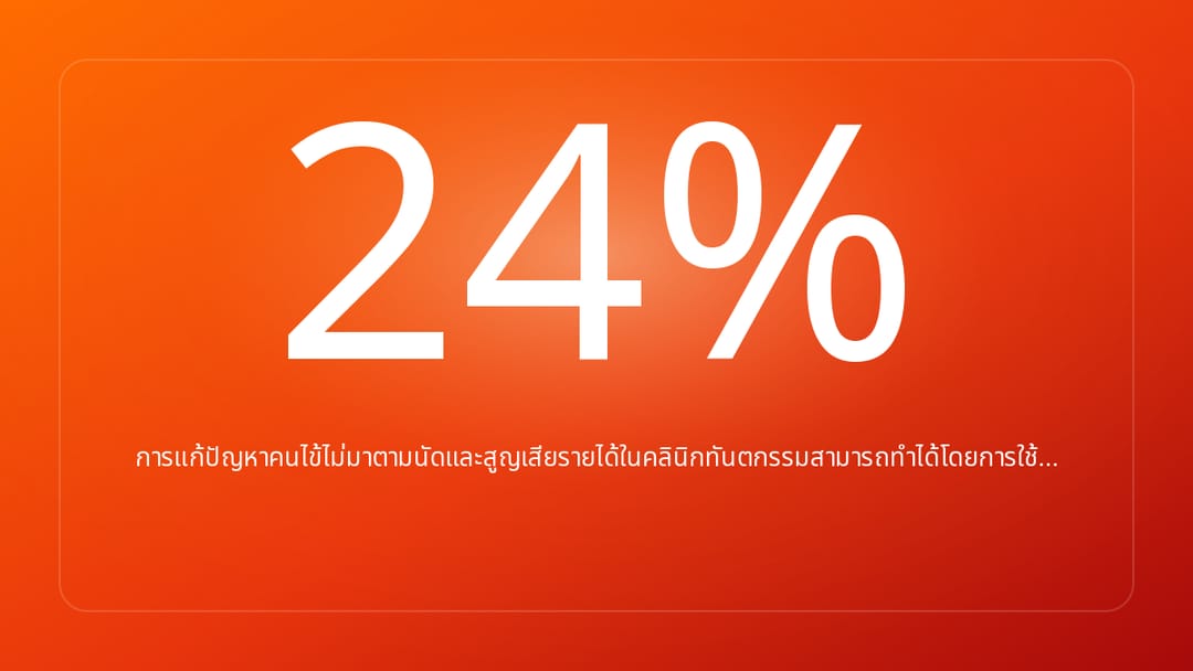 การแก้ปัญหาคนไข้ไม่มาตามนัดและสูญเสียรายได้ในคลินิกทันตกรรมสามารถทำได้โดยการใช้…