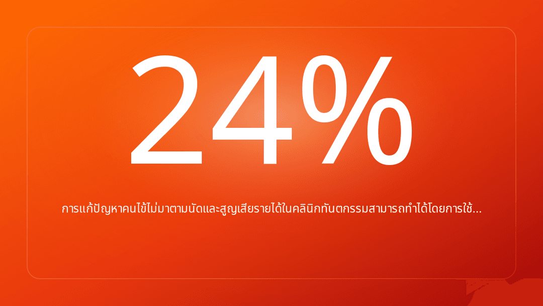 การแก้ปัญหาคนไข้ไม่มาตามนัดและสูญเสียรายได้ในคลินิกทันตกรรมสามารถทำได้โดยการใช้…