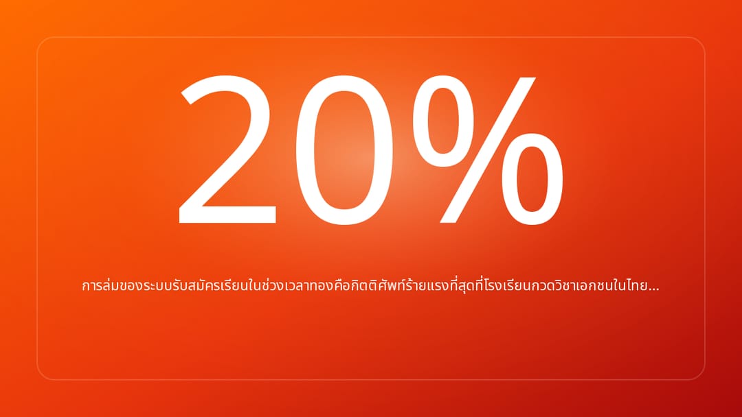 การล่มของระบบรับสมัครเรียนในช่วงเวลาทองคือกิตติศัพท์ร้ายแรงที่สุดที่โรงเรียนกวดวิชาเอกชนในไทย…