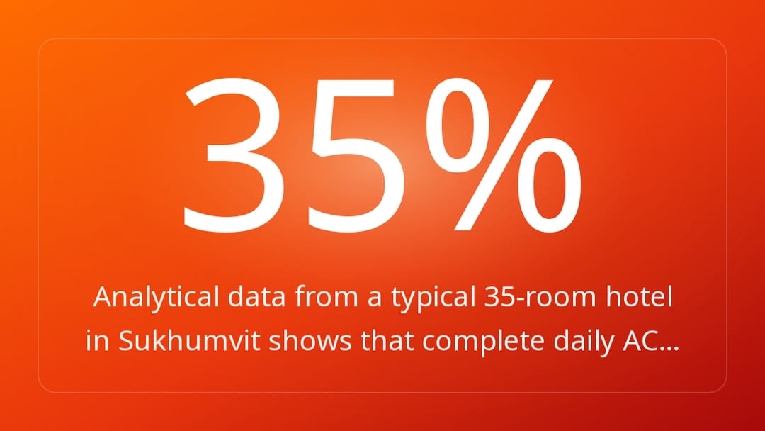 Analytical data from a typical 35-room hotel in Sukhumvit shows that complete daily AC…