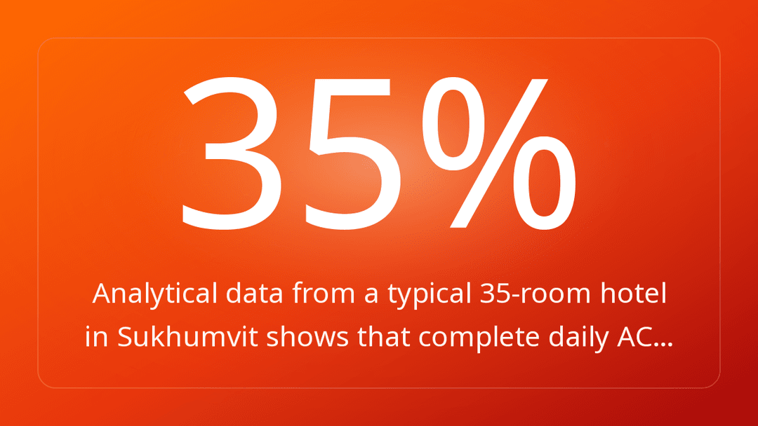 Analytical data from a typical 35-room hotel in Sukhumvit shows that complete daily AC…