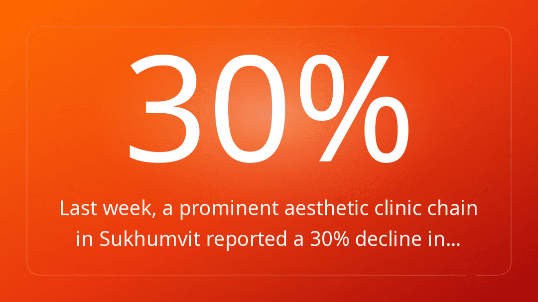 Last week, a prominent aesthetic clinic chain in Sukhumvit reported a 30% decline in…