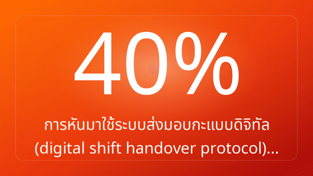 การหันมาใช้ระบบส่งมอบกะแบบดิจิทัล digital shift handover protocol…