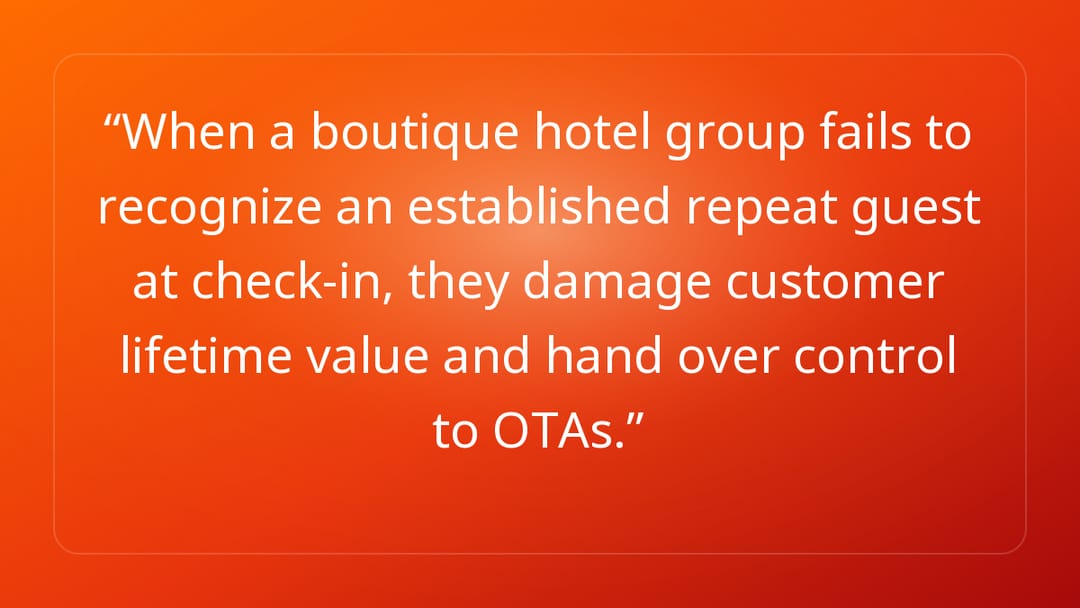 When a boutique hotel group fails to recognize an established repeat guest at…
