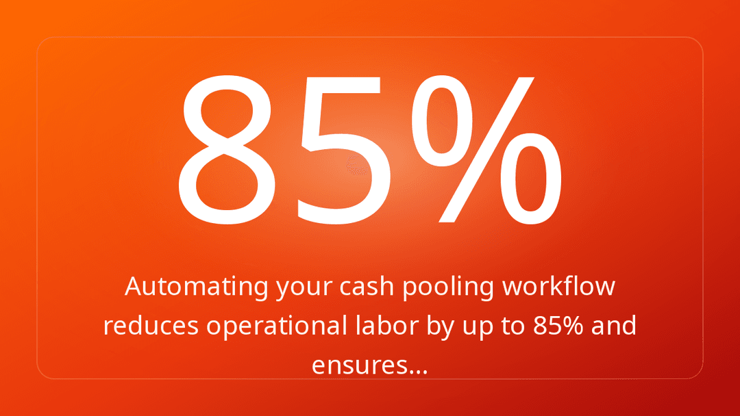 Automating your cash pooling workflow reduces operational labor by up to 85% and ensures…