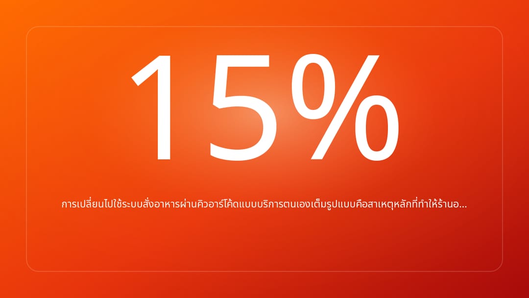 การเปลี่ยนไปใช้ระบบสั่งอาหารผ่านคิวอาร์โค้ดแบบบริการตนเองเต็มรูปแบบคือสาเหตุหลักที่ทำให้ร้านอ…