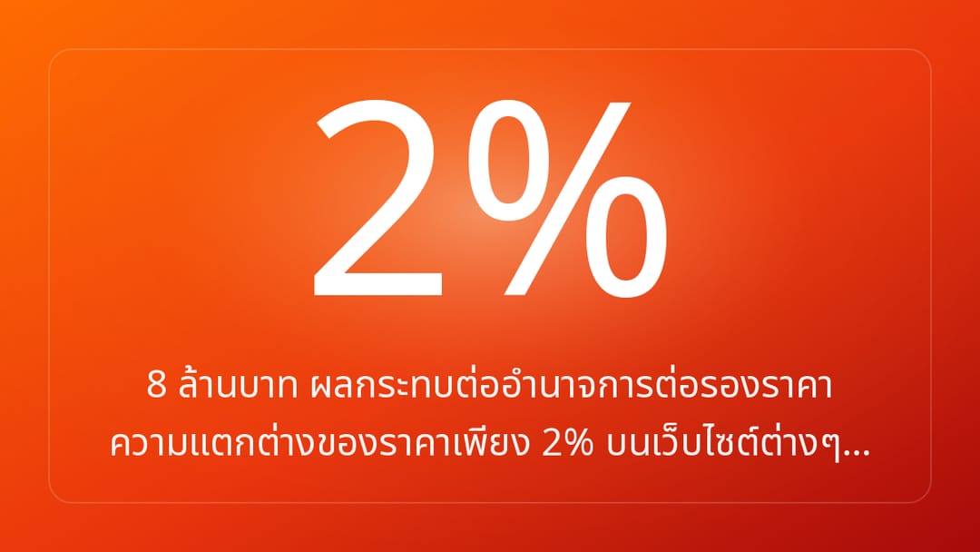8 ล้านบาท ผลกระทบต่ออำนาจการต่อรองราคา ความแตกต่างของราคาเพียง 2% บนเว็บไซต์ต่างๆ…