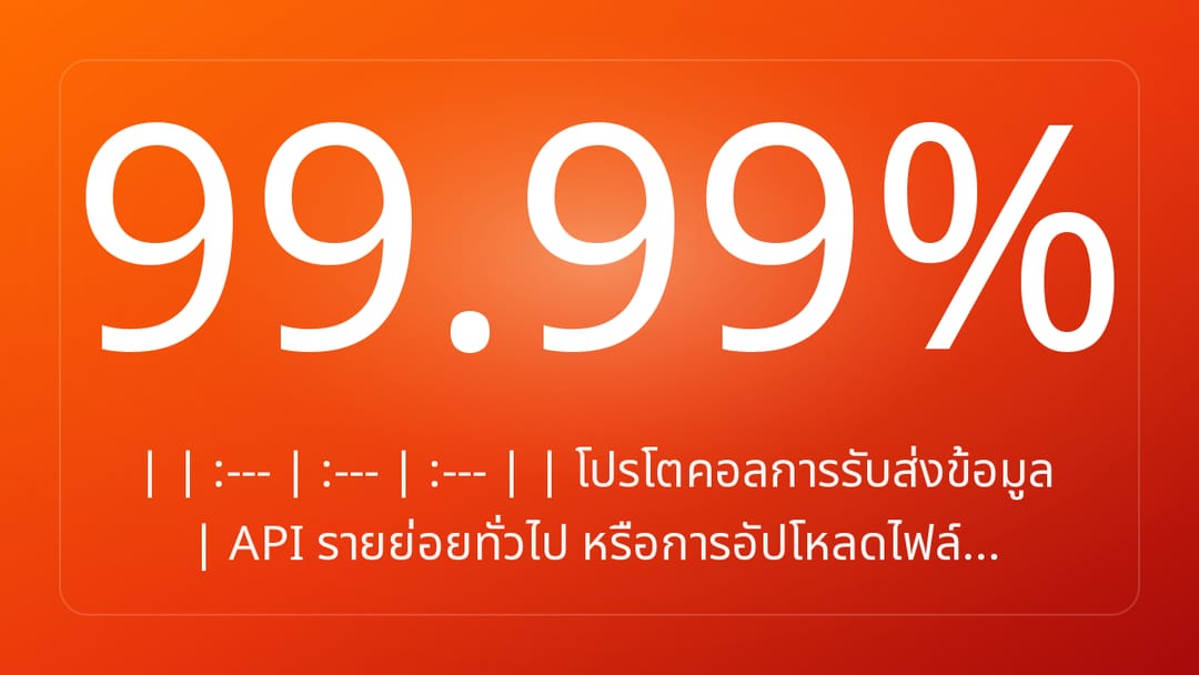 | | :--- | :--- | :--- | | โปรโตคอลการรับส่งข้อมูล | API รายย่อยทั่วไป หรือการอัปโหลดไฟล์…