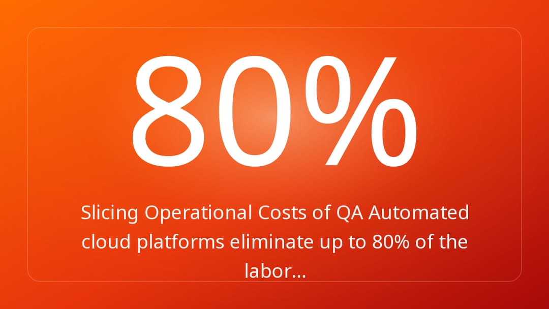 Slicing Operational Costs of QA Automated cloud platforms eliminate up to 80% of the labor…