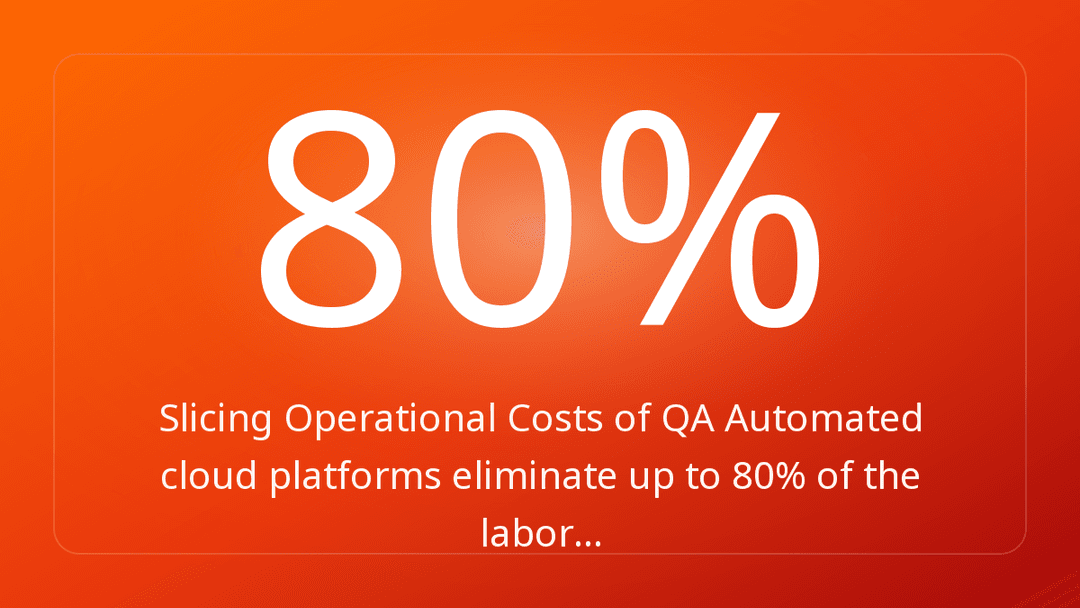 Slicing Operational Costs of QA Automated cloud platforms eliminate up to 80% of the labor…
