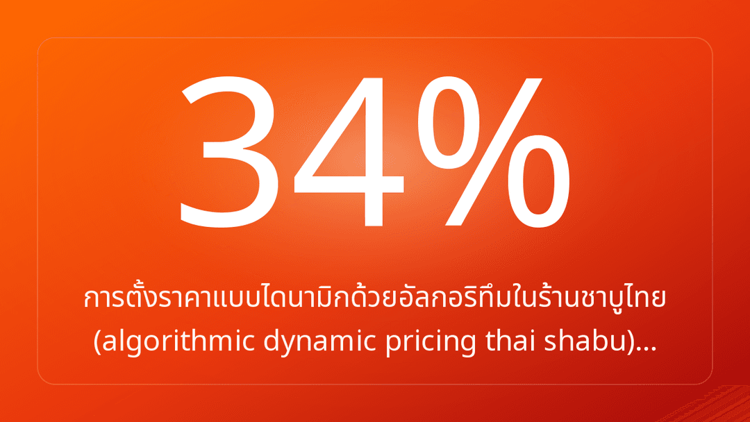 การตั้งราคาแบบไดนามิกด้วยอัลกอริทึมในร้านชาบูไทย algorithmic dynamic pricing thai shabu…