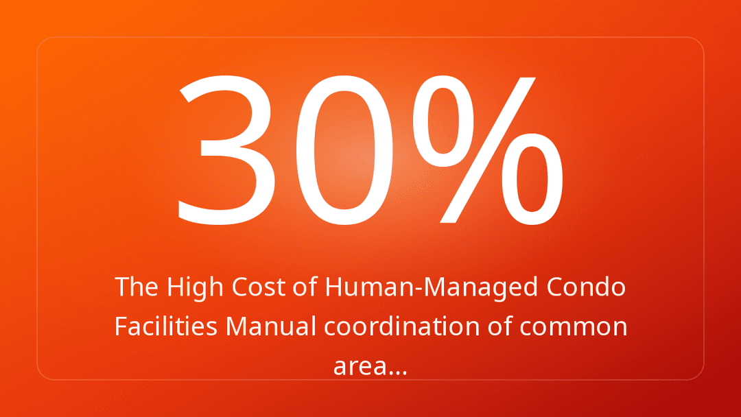 The High Cost of Human-Managed Condo Facilities Manual coordination of common area…