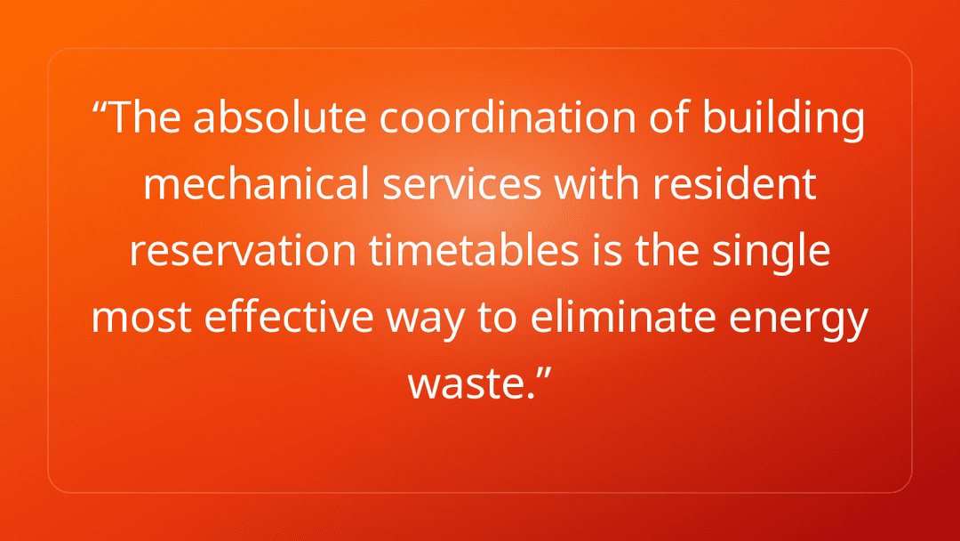 The absolute coordination of building mechanical services with resident reser…