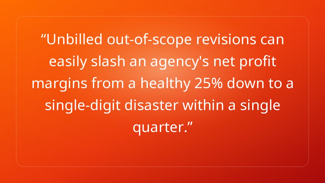 Unbilled out-of-scope revisions can easily slash an agency's net profit margi…