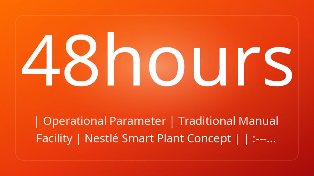 | Operational Parameter | Traditional Manual Facility | Nestlé Smart Plant Concept | | :---…