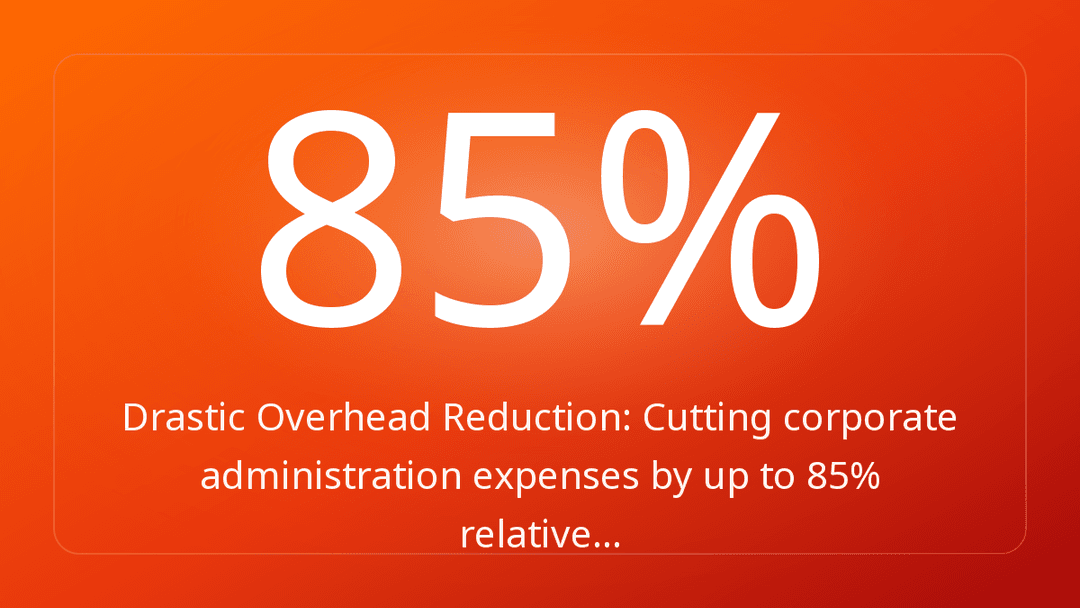 Drastic Overhead Reduction: Cutting corporate administration expenses by up to 85% relative…