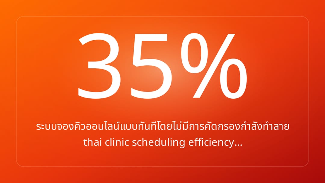 ระบบจองคิวออนไลน์แบบทันทีโดยไม่มีการคัดกรองกำลังทำลาย thai clinic scheduling efficiency…