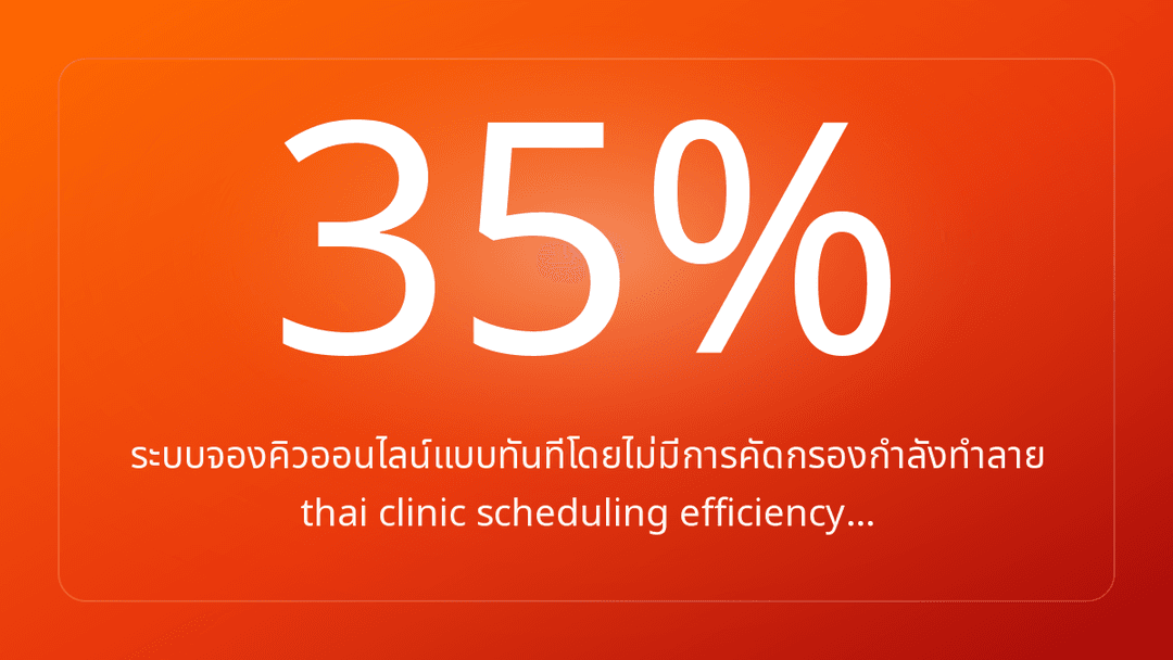 ระบบจองคิวออนไลน์แบบทันทีโดยไม่มีการคัดกรองกำลังทำลาย thai clinic scheduling efficiency…