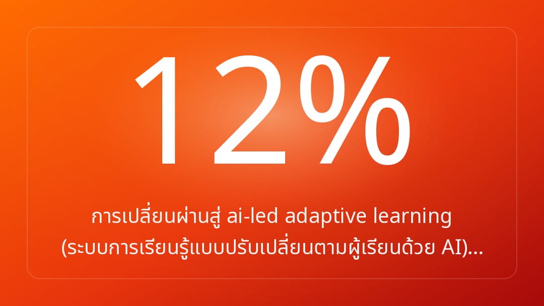 การเปลี่ยนผ่านสู่ ai-led adaptive learning ระบบการเรียนรู้แบบปรับเปลี่ยนตามผู้เรียนด้วย AI…