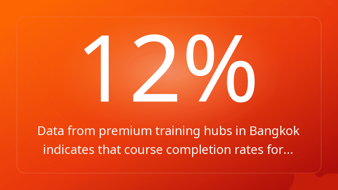 Data from premium training hubs in Bangkok indicates that course completion rates for…