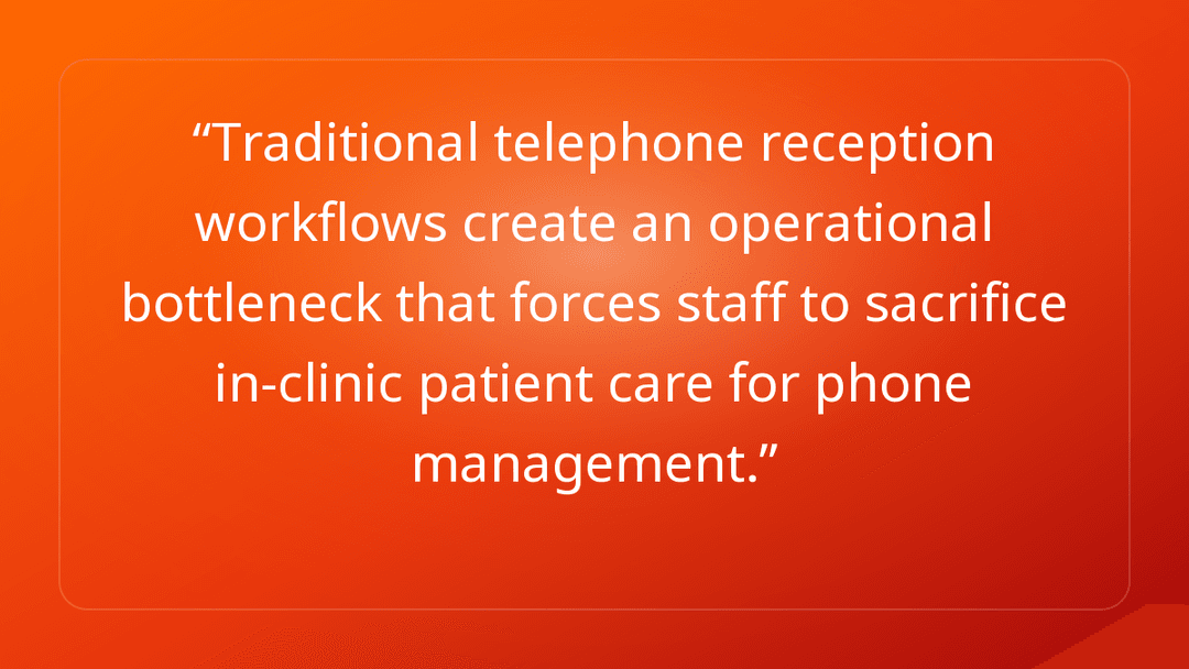 Traditional telephone reception workflows create an operational bottleneck th…