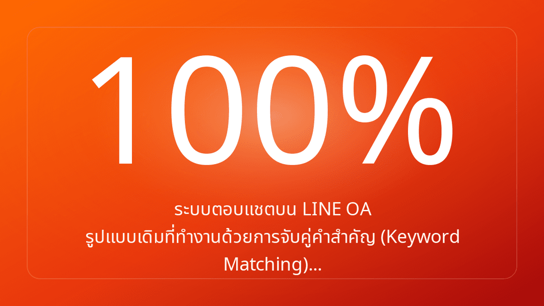 ระบบตอบแชตบน LINE OA รูปแบบเดิมที่ทำงานด้วยการจับคู่คำสำคัญ Keyword Matching…