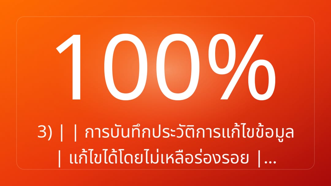 3 | | การบันทึกประวัติการแก้ไขข้อมูล | แก้ไขได้โดยไม่เหลือร่องรอย |…