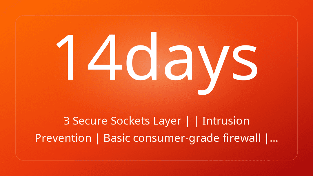 3 Secure Sockets Layer | | Intrusion Prevention | Basic consumer-grade firewall |…
