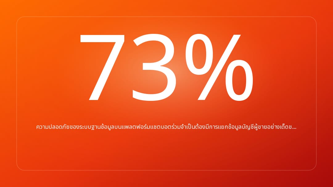 ความปลอดภัยของระบบฐานข้อมูลบนแพลตฟอร์มแชตบอตร่วมจำเป็นต้องมีการแยกข้อมูลบัญชีผู้ขายอย่างเด็ดข…