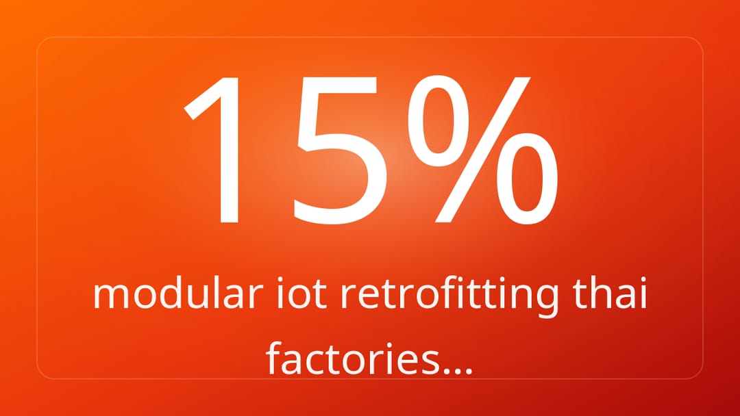 modular iot retrofitting thai factories…