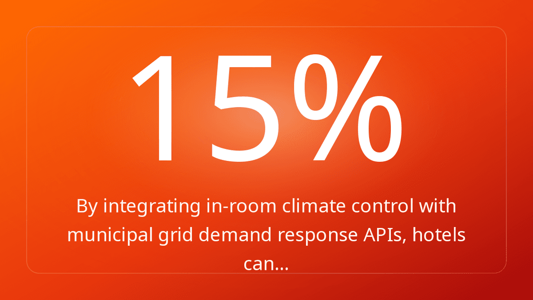 By integrating in-room climate control with municipal grid demand response APIs, hotels can…