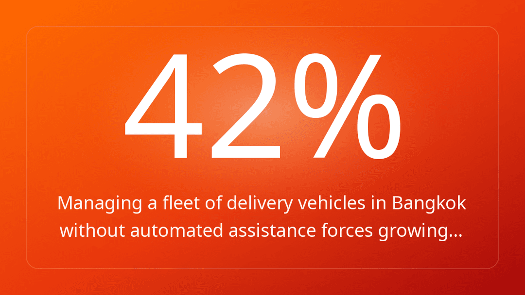 Managing a fleet of delivery vehicles in Bangkok without automated assistance forces growing…