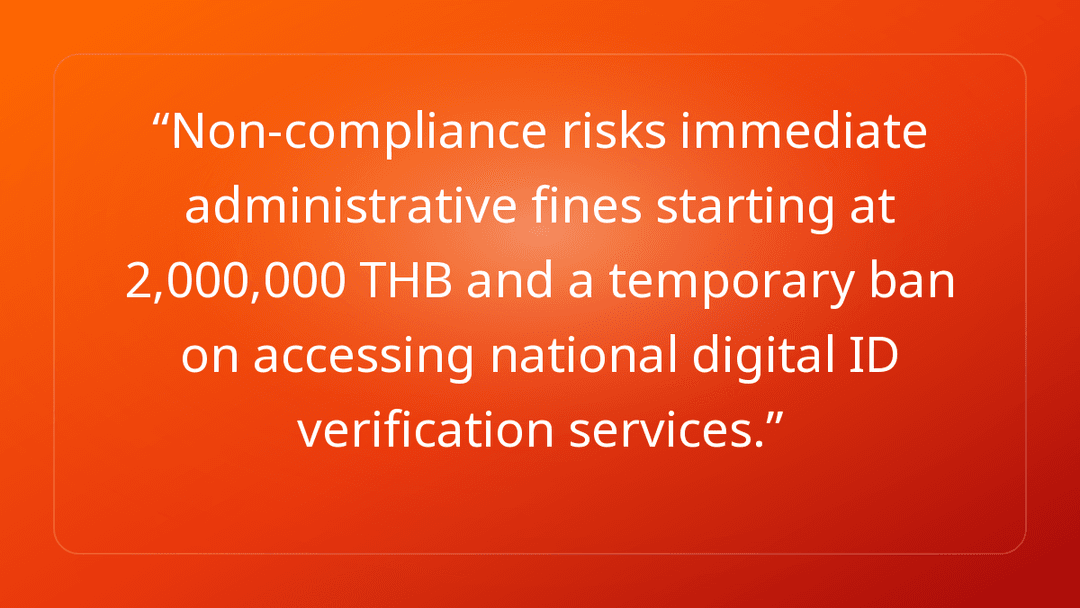 Non-compliance risks immediate administrative fines starting at 2,000,000 THB…