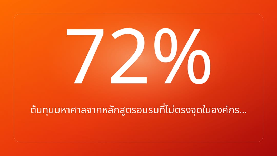 ต้นทุนมหาศาลจากหลักสูตรอบรมที่ไม่ตรงจุดในองค์กร…