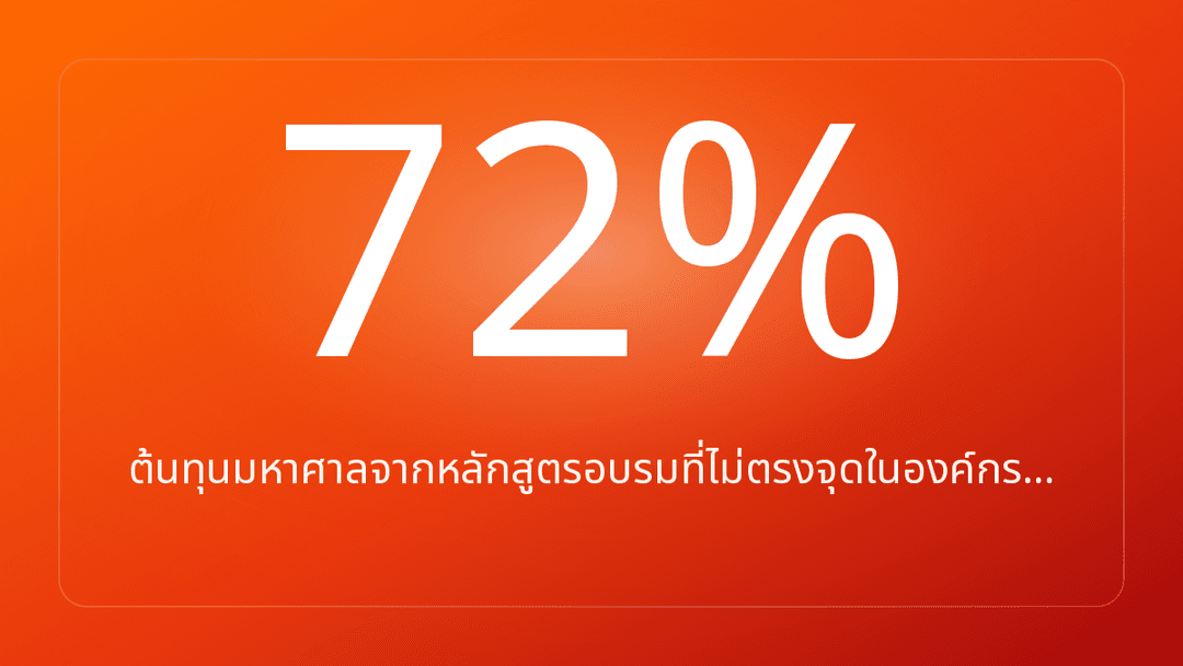 ต้นทุนมหาศาลจากหลักสูตรอบรมที่ไม่ตรงจุดในองค์กร…