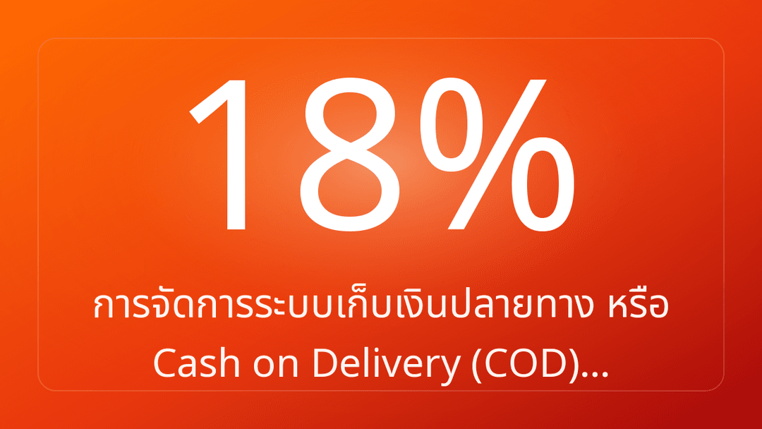 การจัดการระบบเก็บเงินปลายทาง หรือ Cash on Delivery COD…