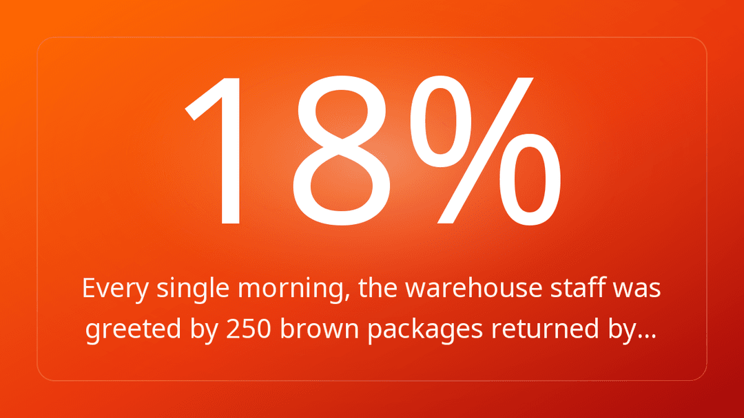 Every single morning, the warehouse staff was greeted by 250 brown packages returned by…