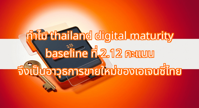 Why the Thailand Digital Maturity Baseline is Your Agency’s Newest Sales Pitch