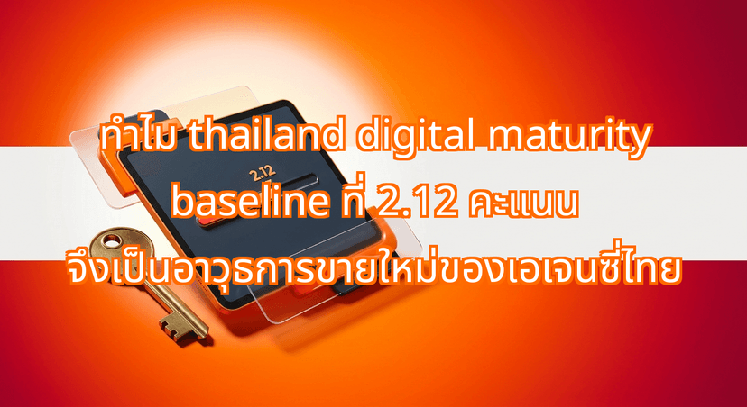 Why the Thailand Digital Maturity Baseline is Your Agency’s Newest Sales Pitch