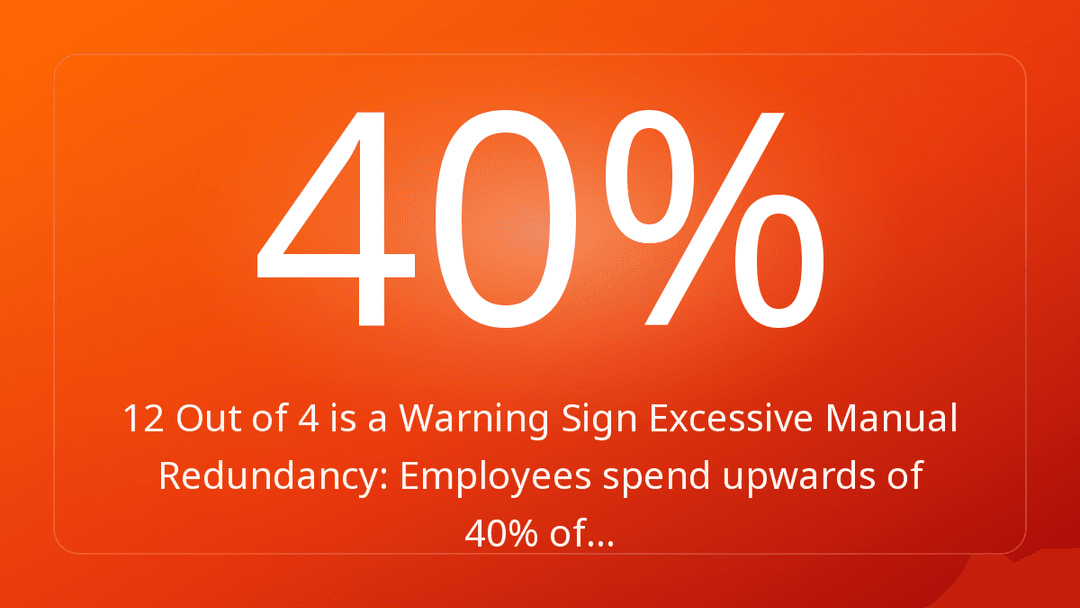12 Out of 4 is a Warning Sign Excessive Manual Redundancy: Employees spend upwards of 40% of…