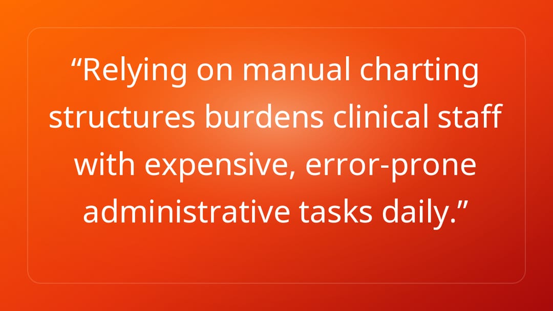 Relying on manual charting structures burdens clinical staff with expensive, …