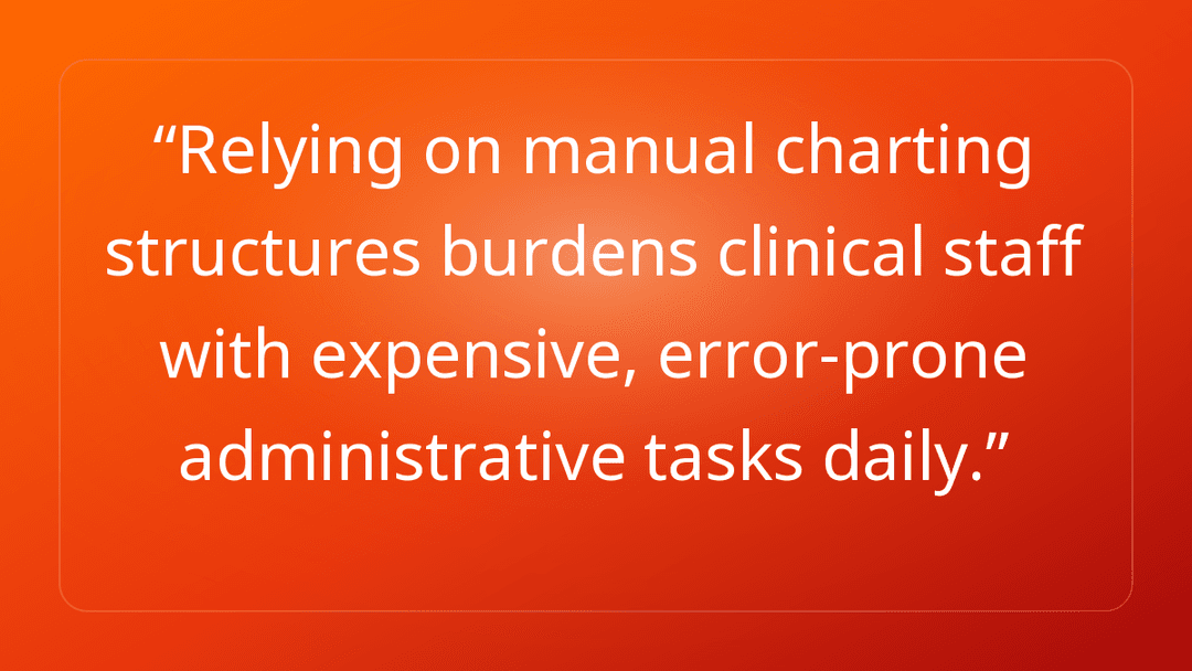 Relying on manual charting structures burdens clinical staff with expensive, …