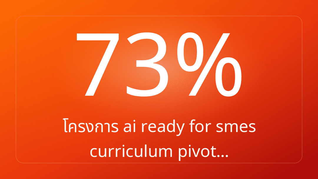 โครงการ ai ready for smes curriculum pivot…