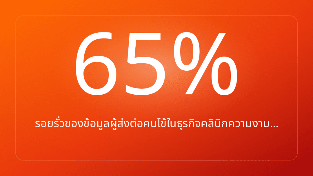 รอยรั่วของข้อมูลผู้ส่งต่อคนไข้ในธุรกิจคลินิกความงาม…