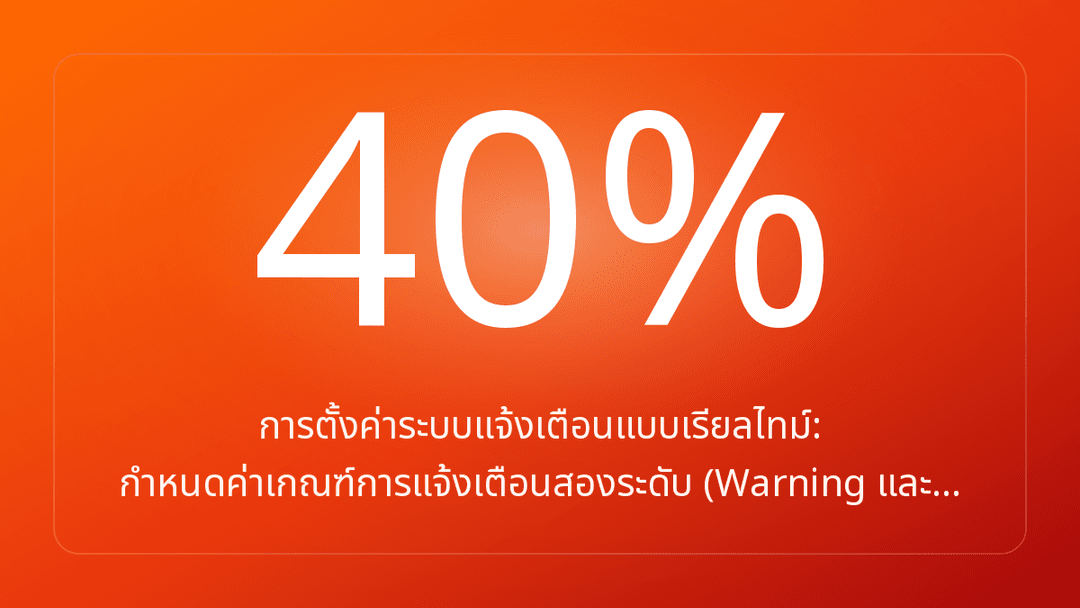 การตั้งค่าระบบแจ้งเตือนแบบเรียลไทม์: กำหนดค่าเกณฑ์การแจ้งเตือนสองระดับ Warning และ…